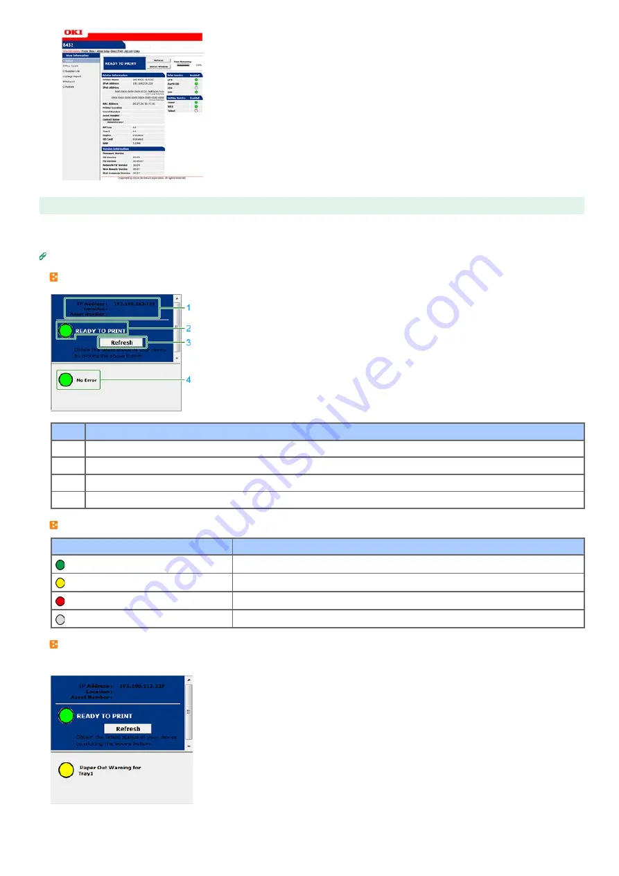 Oki B412dn User Manual Download Page 168