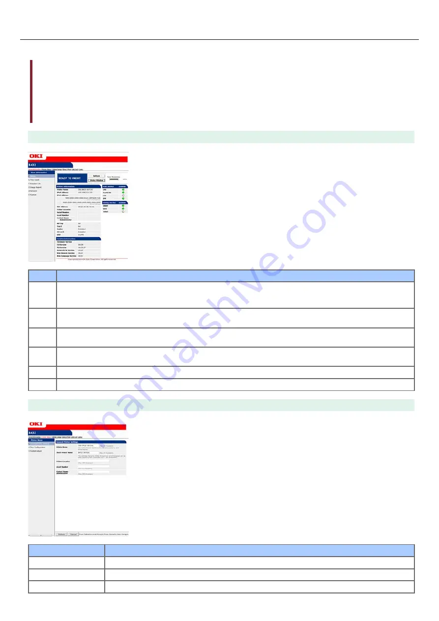 Oki B412dn User Manual Download Page 170