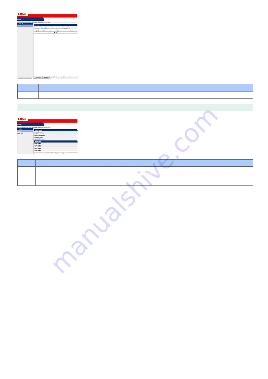 Oki B412dn User Manual Download Page 173