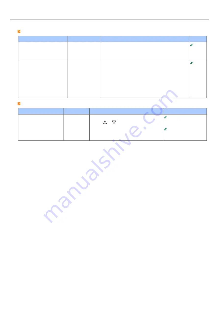 Oki B412dn User Manual Download Page 250