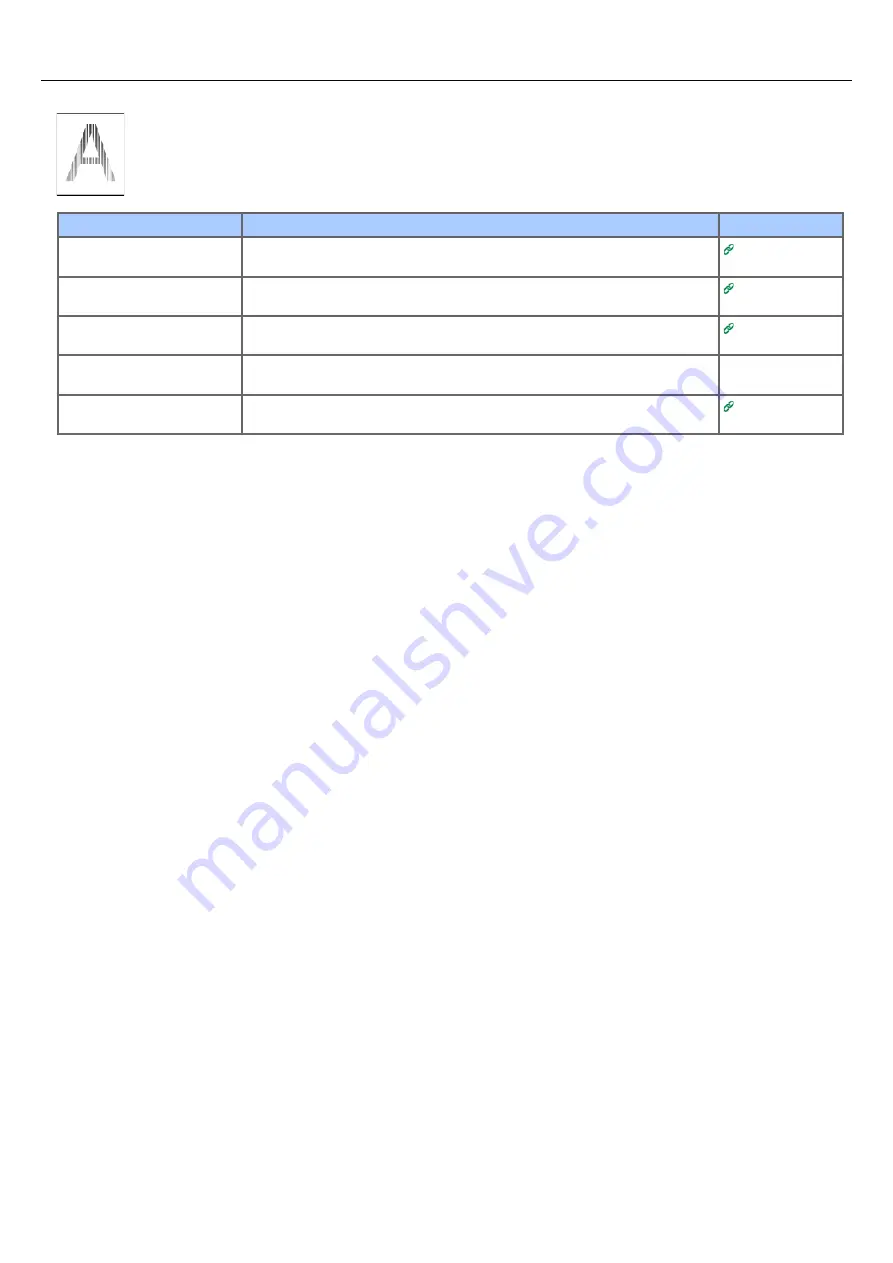 Oki B412dn User Manual Download Page 260