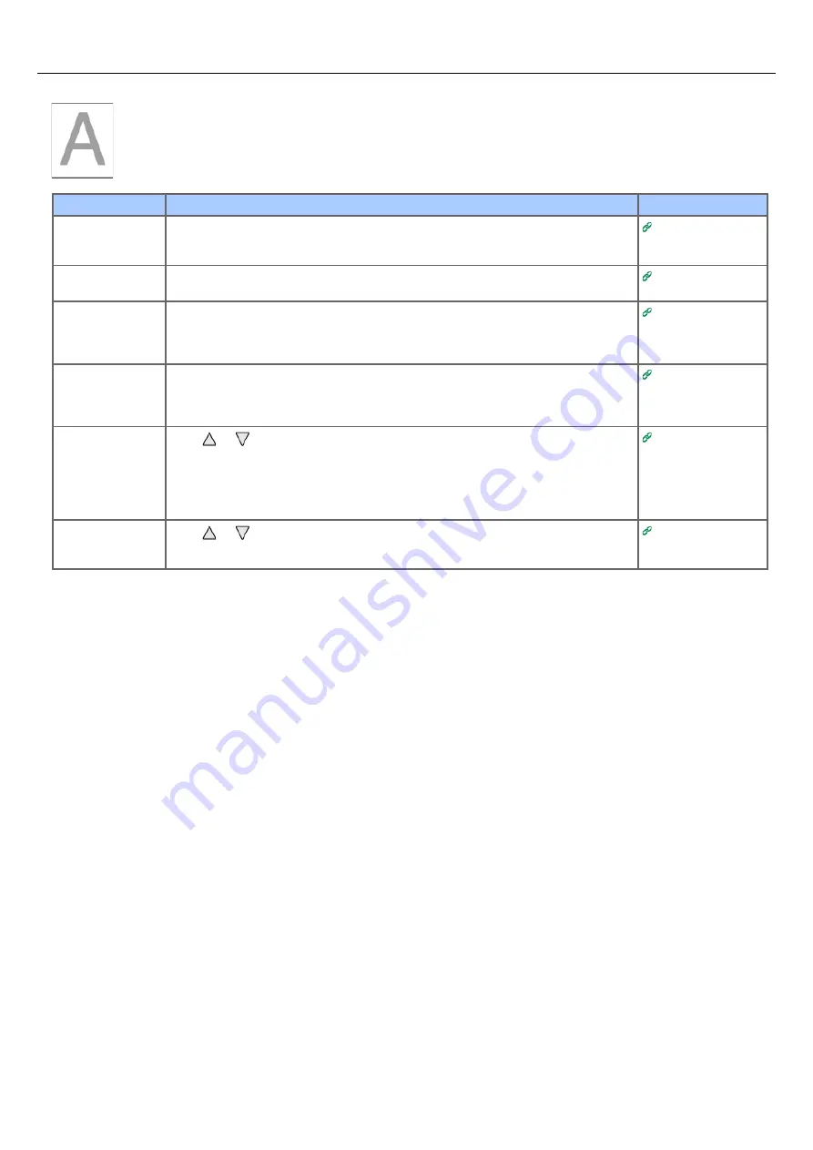 Oki B412dn User Manual Download Page 262