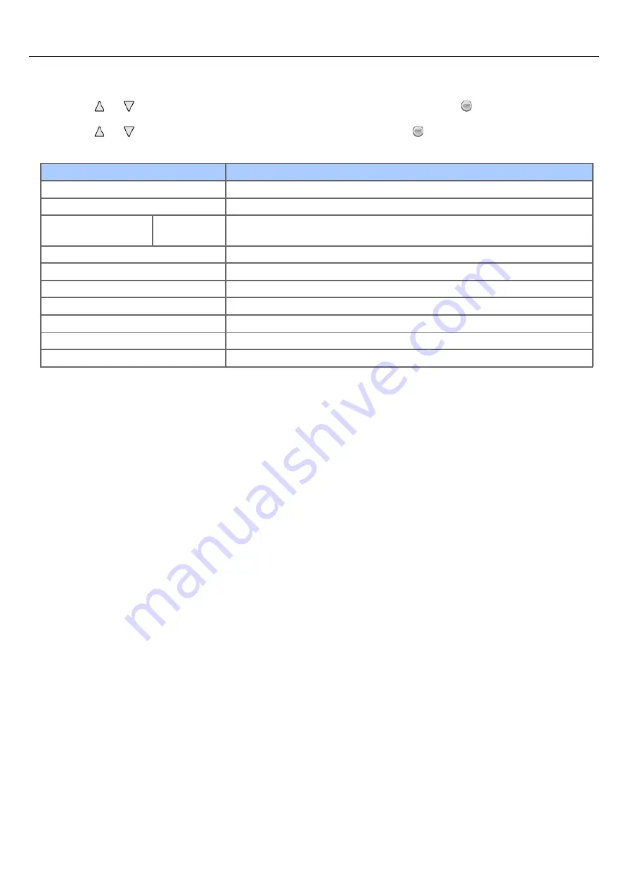 Oki B412dn User Manual Download Page 288