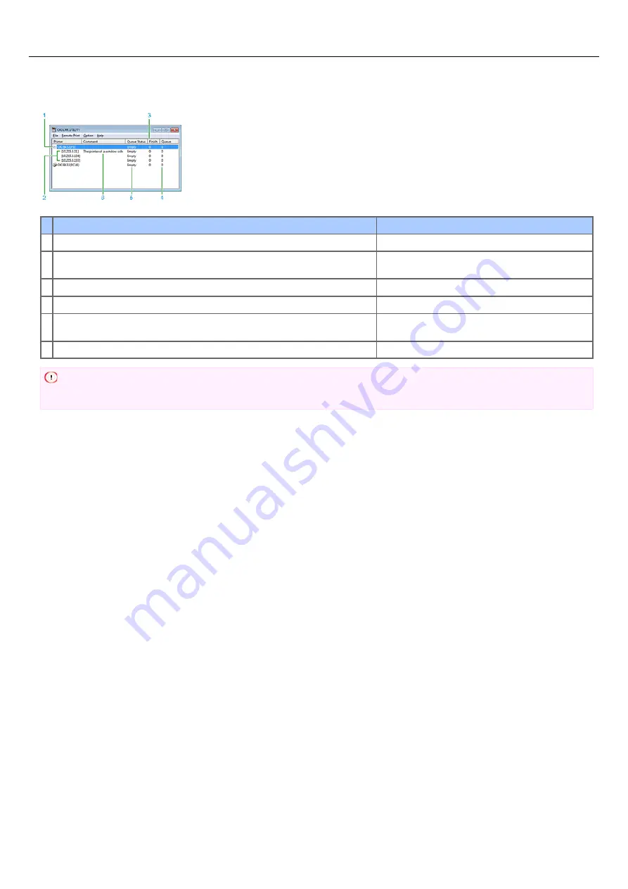 Oki B412dn User Manual Download Page 601