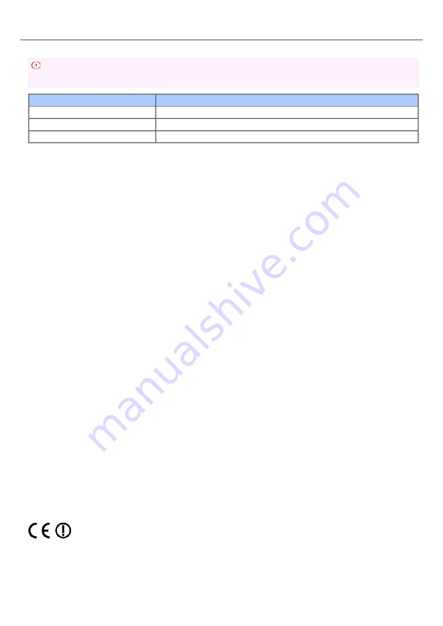 Oki B412dn User Manual Download Page 633