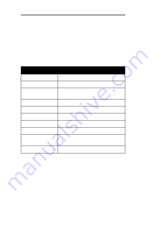 Oki B4200 User Manual Download Page 64