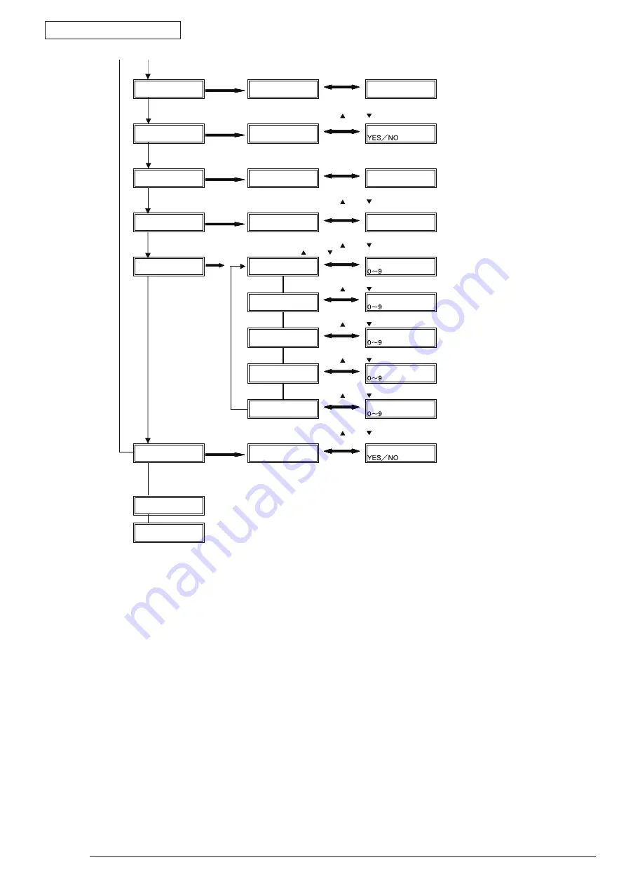 Oki B431L6 Maintenance Manual Download Page 84