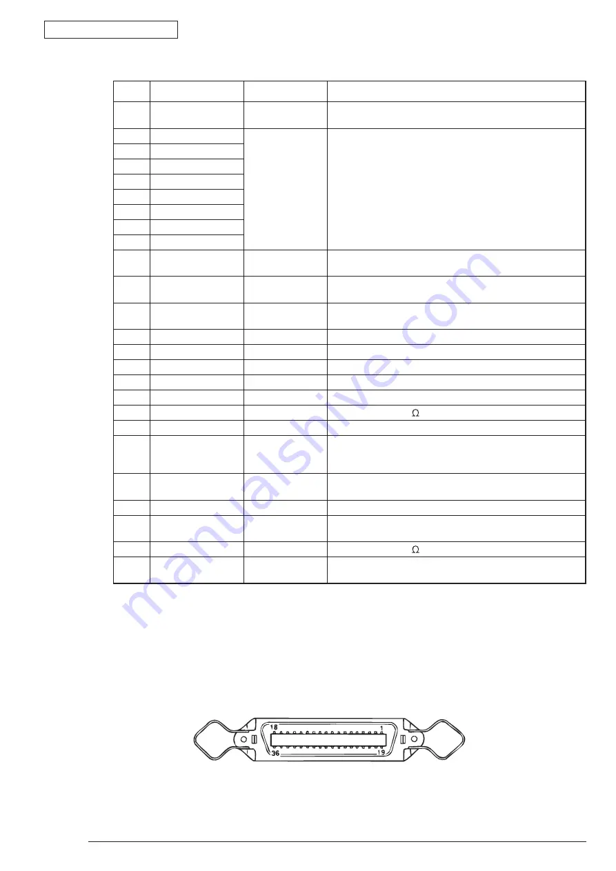 Oki B431L6 Maintenance Manual Download Page 154