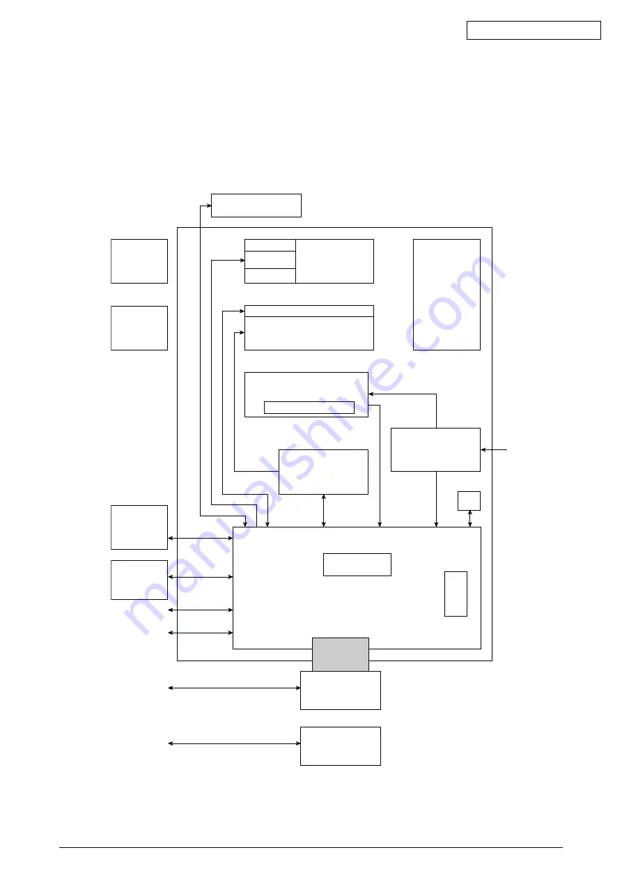 Oki B4350 Series Service Manual Download Page 7