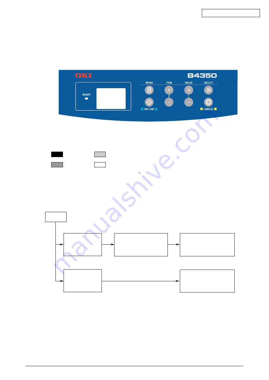 Oki B4350 Series Service Manual Download Page 53