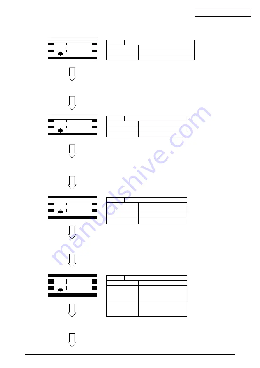 Oki B4350 Series Service Manual Download Page 103