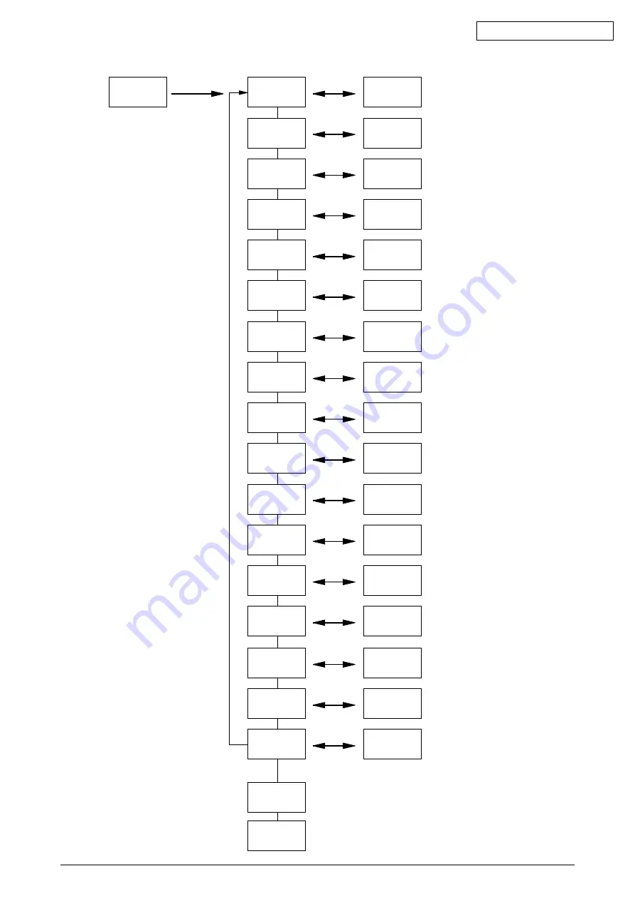 Oki B4350 Series Service Manual Download Page 113