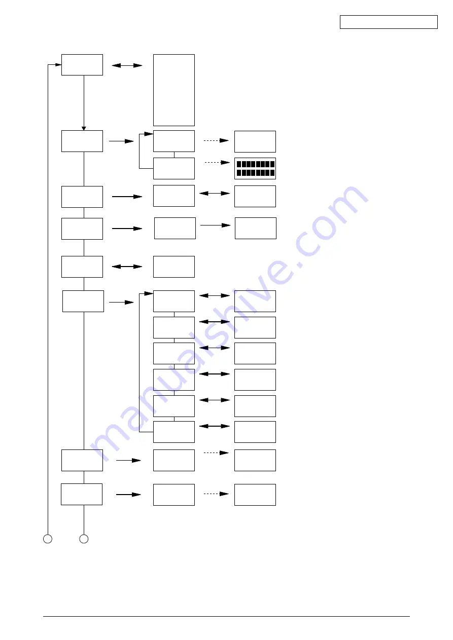 Oki B4350 Series Service Manual Download Page 115