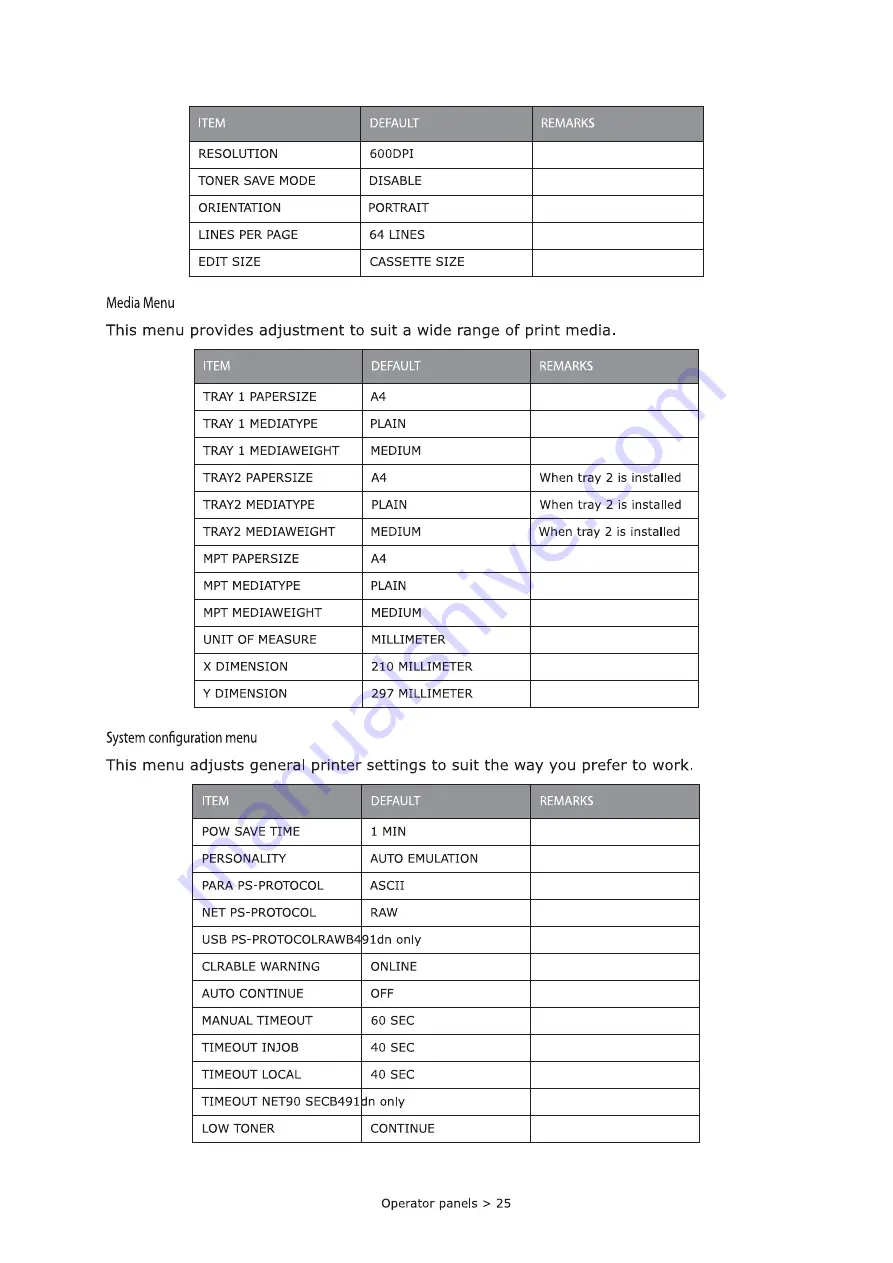 Oki B490d User Manual Download Page 13