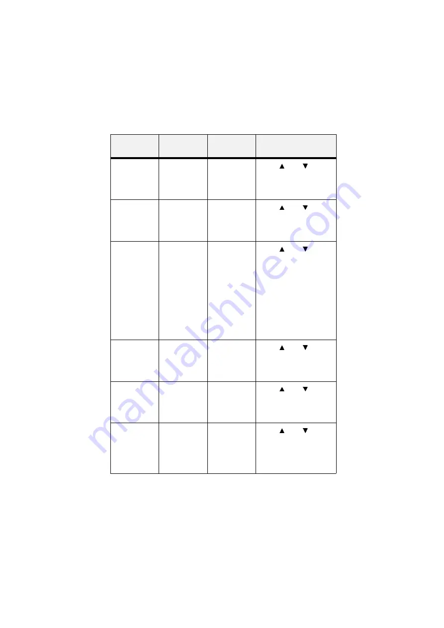 Oki B6250n Reference Manual Download Page 81