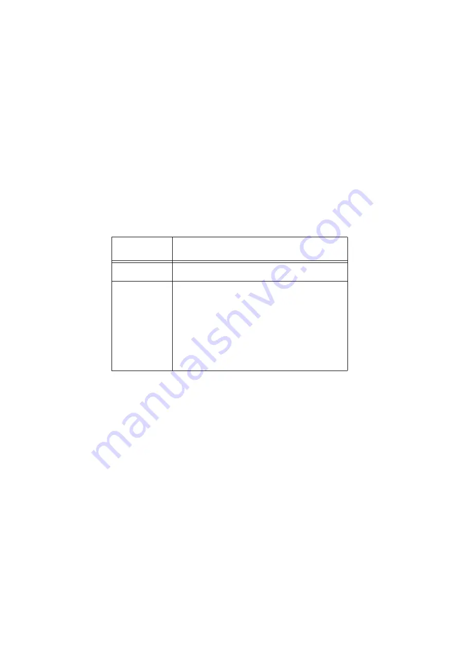 Oki B6250n Reference Manual Download Page 146