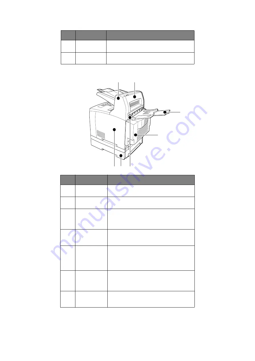 Oki B730dn User Manual Download Page 10