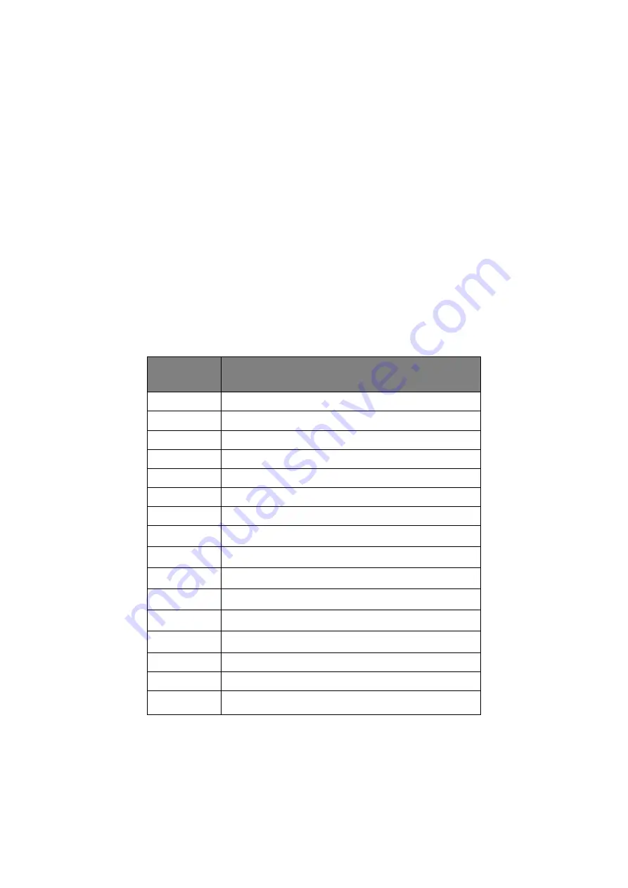 Oki B840dn User Manual Download Page 81