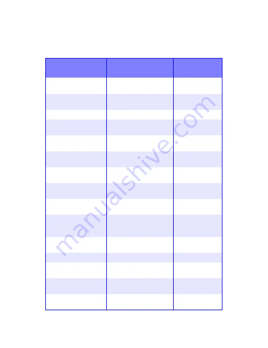 Oki C5300nccs Manual De L'Utilisateur Download Page 175