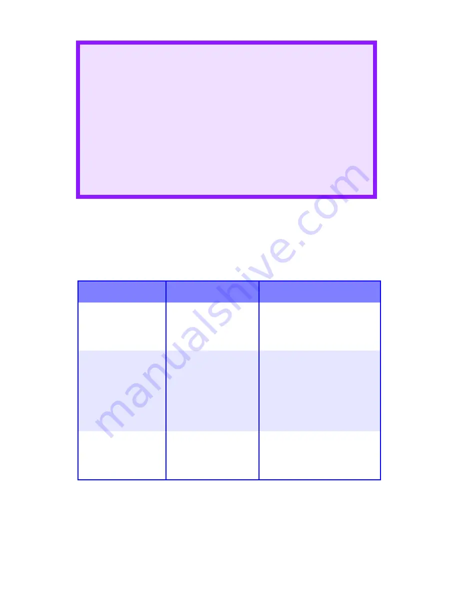 Oki C5300nccs Manual De L'Utilisateur Download Page 220