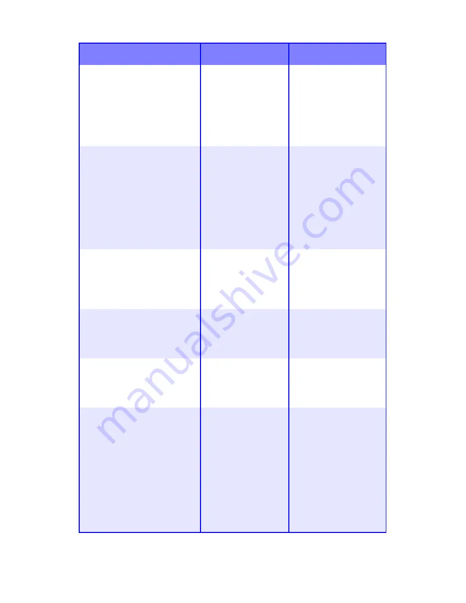 Oki C5300nccs Manual De L'Utilisateur Download Page 284