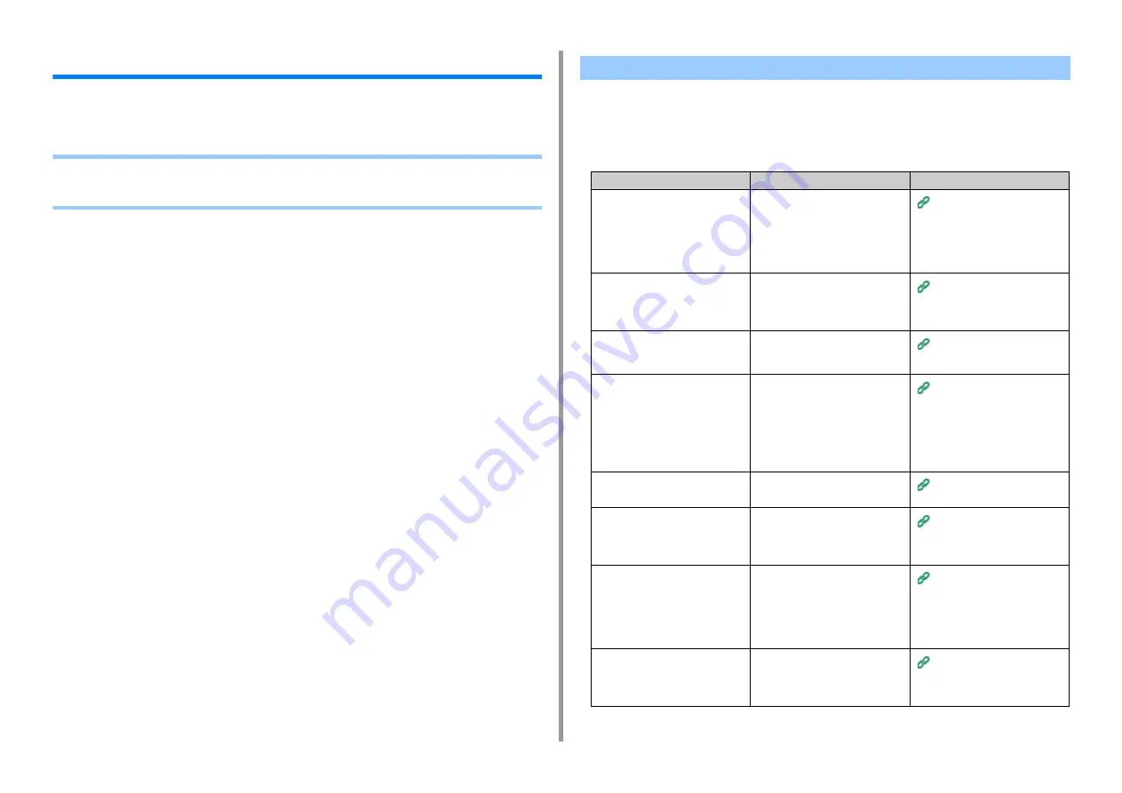 Oki C542 Advanced Manual Download Page 185