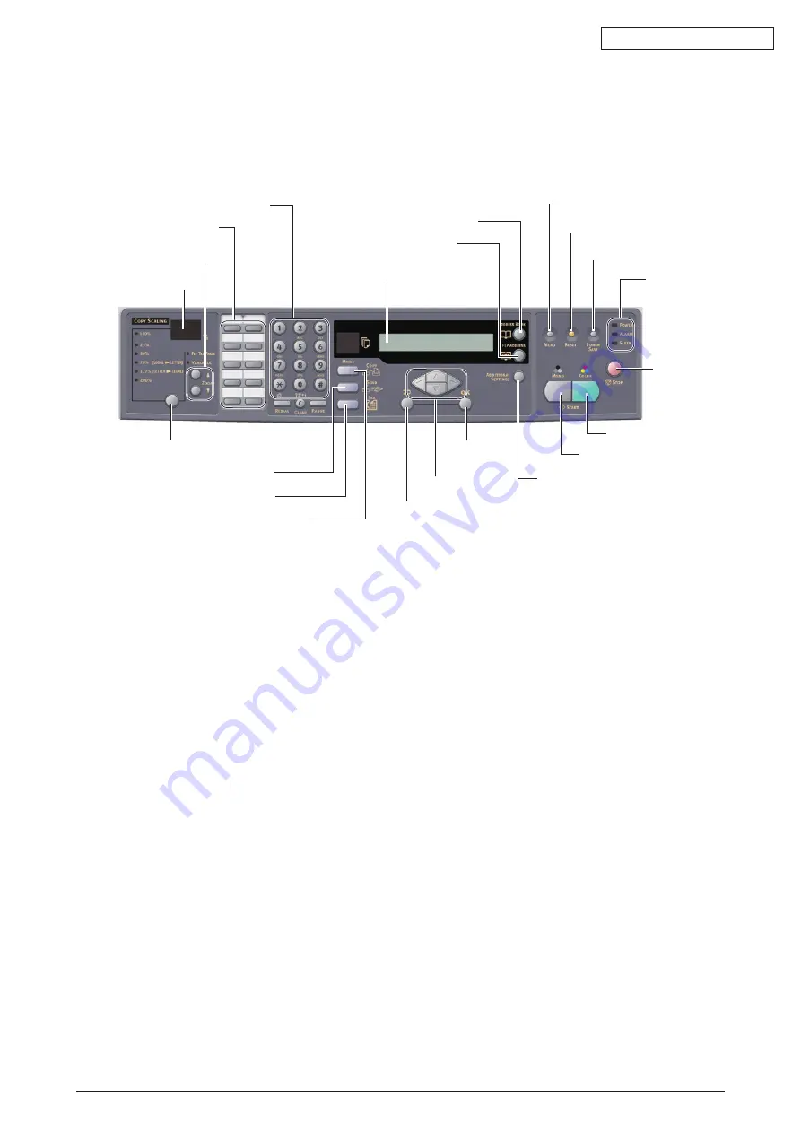 Oki C5550 Скачать руководство пользователя страница 141