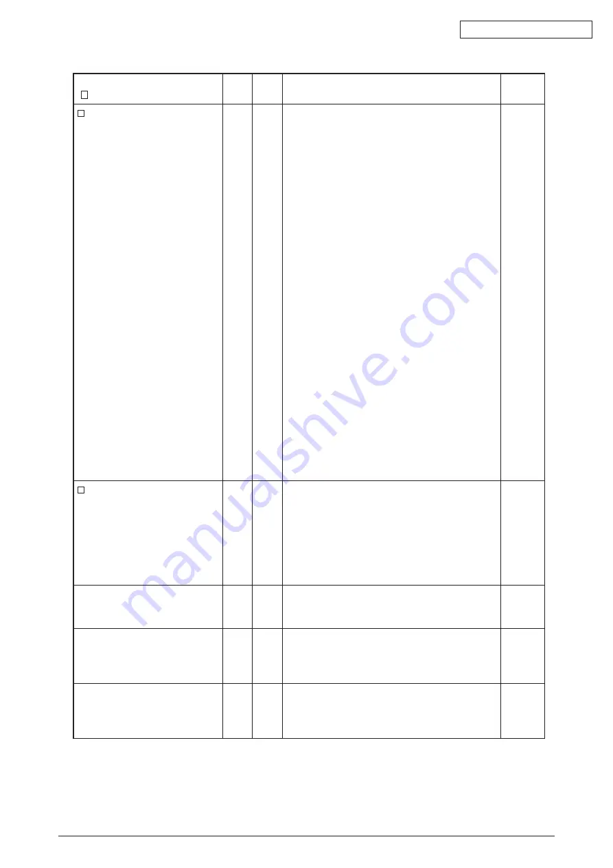 Oki C5550 Скачать руководство пользователя страница 185