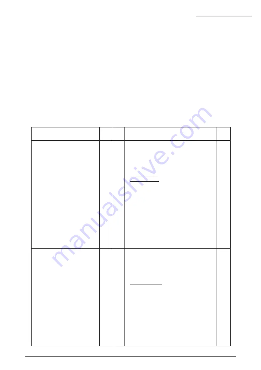 Oki C5550 Скачать руководство пользователя страница 207