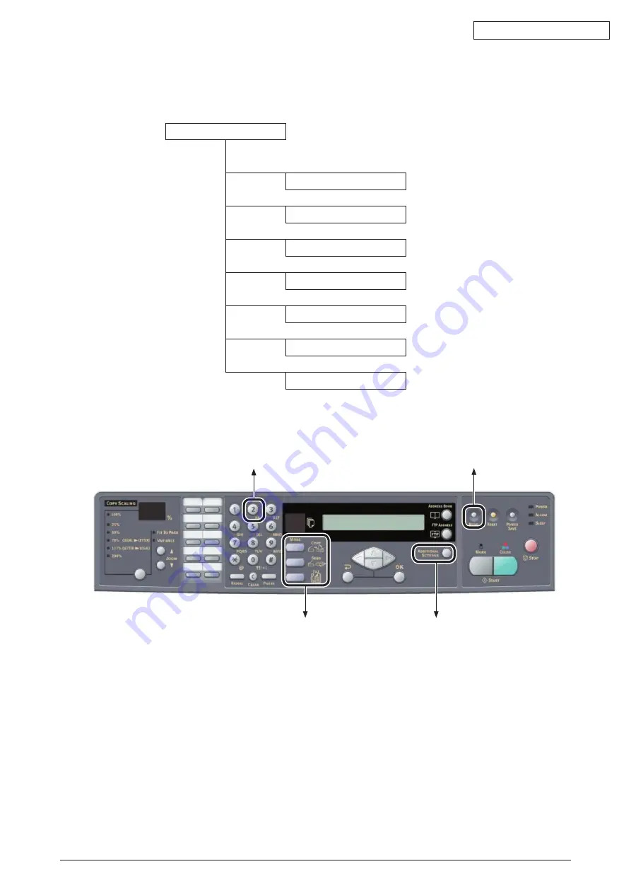 Oki C5550 Скачать руководство пользователя страница 291