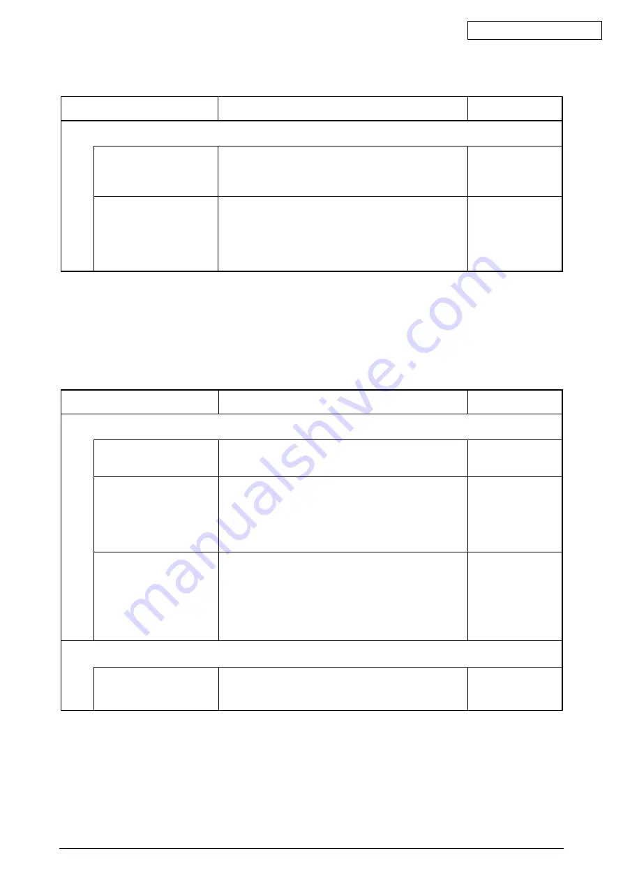 Oki C5650 Maintenance Instructions Manual Download Page 188