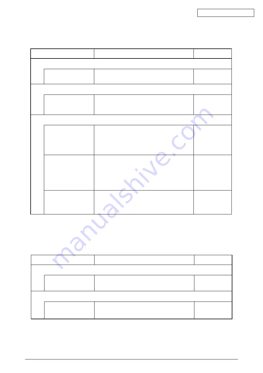 Oki C5650 Maintenance Instructions Manual Download Page 198