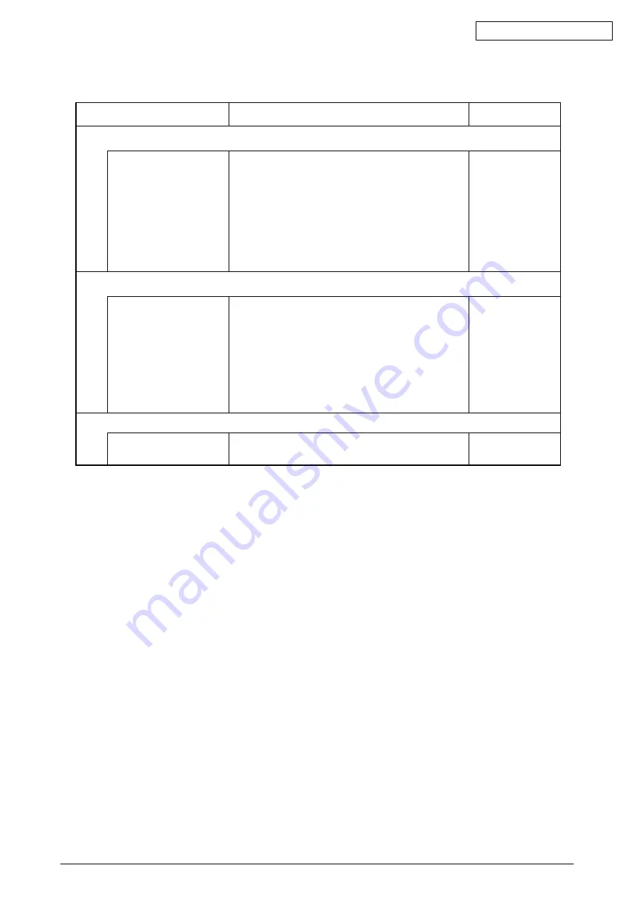 Oki C5650 Maintenance Instructions Manual Download Page 206