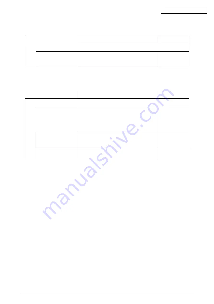 Oki C5650 Maintenance Instructions Manual Download Page 212