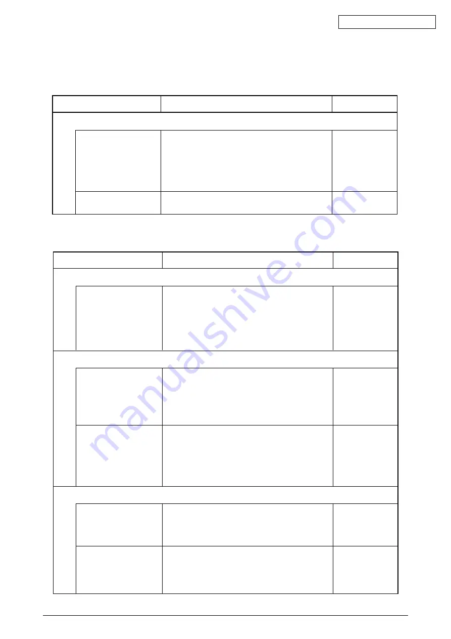 Oki C5650 Maintenance Instructions Manual Download Page 215