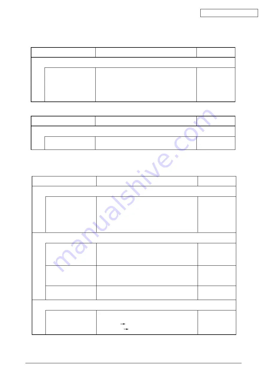 Oki C5650 Maintenance Instructions Manual Download Page 217