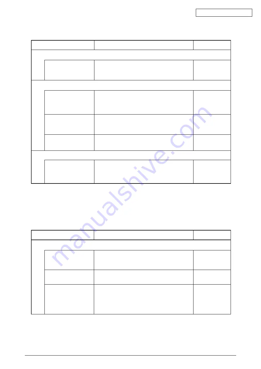 Oki C5650 Maintenance Instructions Manual Download Page 218