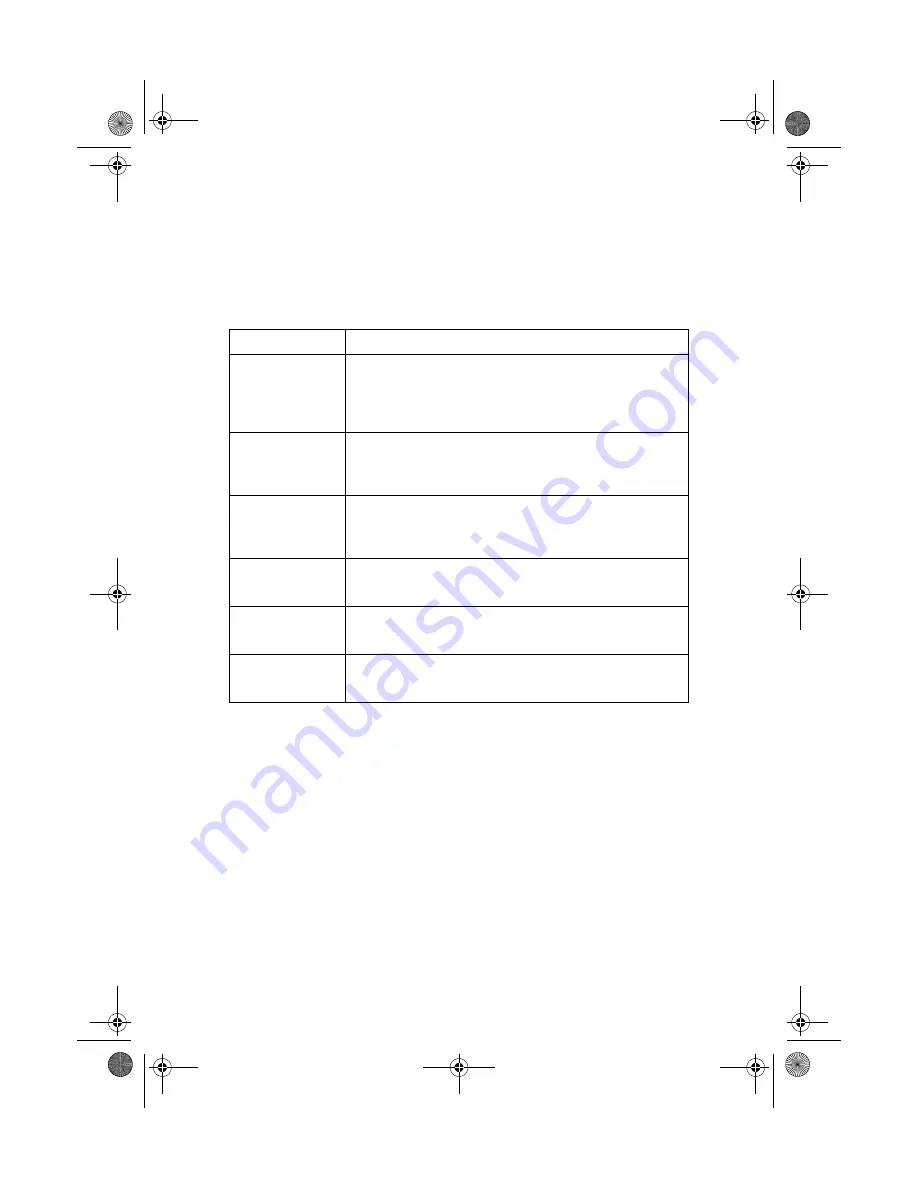 Oki C5800Ldn Series Network User'S Manual Download Page 33