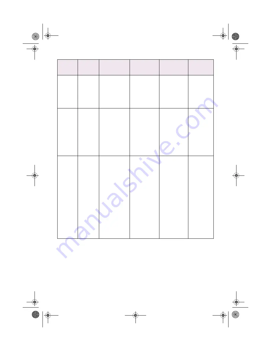 Oki C5800Ldn Series Network User'S Manual Download Page 51