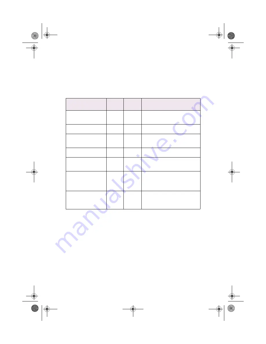 Oki C6000dn Network User'S Manual Download Page 76