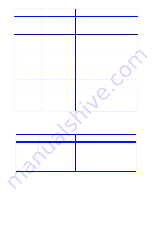 Oki C6150 Series User Manual Download Page 100