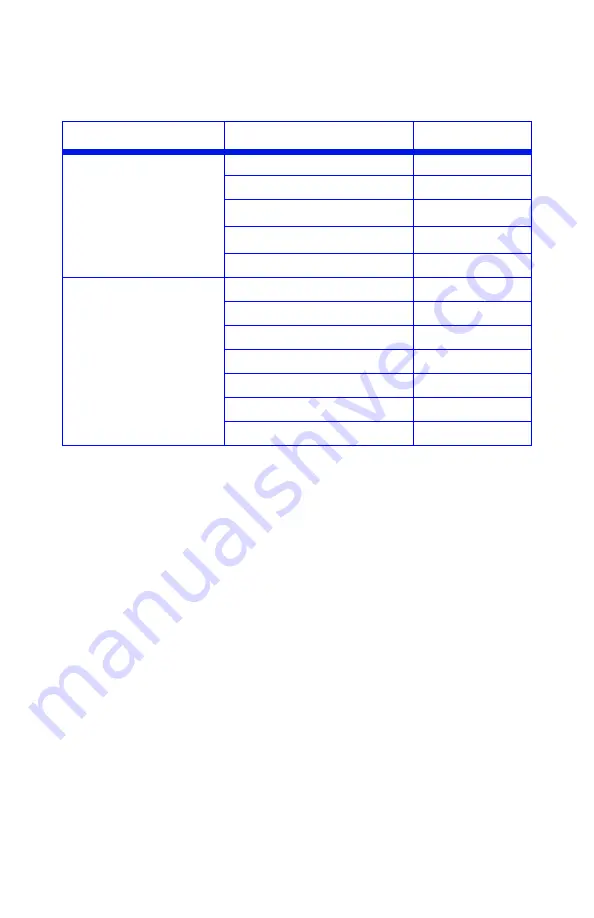 Oki C6150 Series User Manual Download Page 107