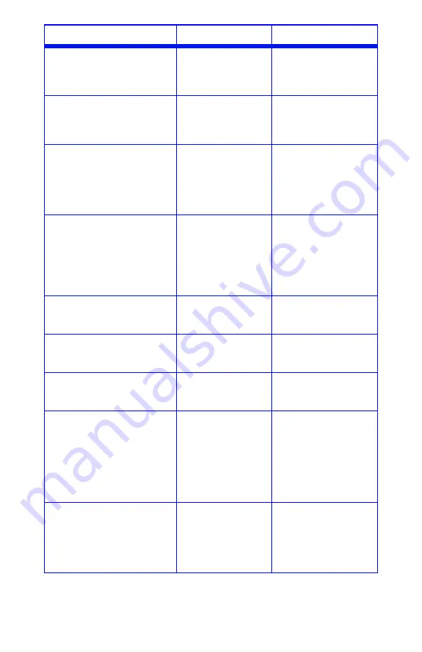 Oki C6150 Series User Manual Download Page 117