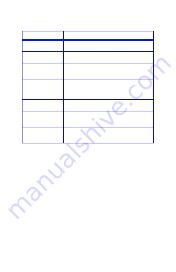 Oki C6150 Series User Manual Download Page 144