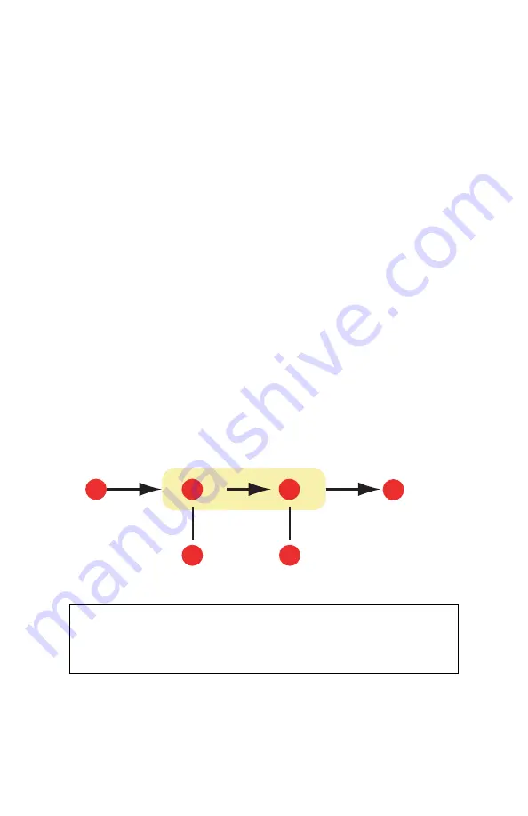 Oki C6150 Series User Manual Download Page 199