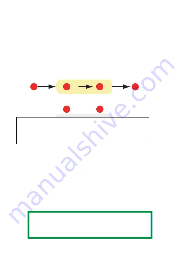 Oki C6150 Series User Manual Download Page 206