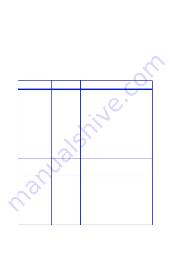 Oki C6150dn Manual De L'Utilisateur Download Page 106