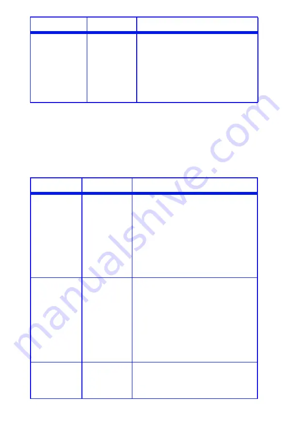 Oki C6150dn Manual De L'Utilisateur Download Page 107