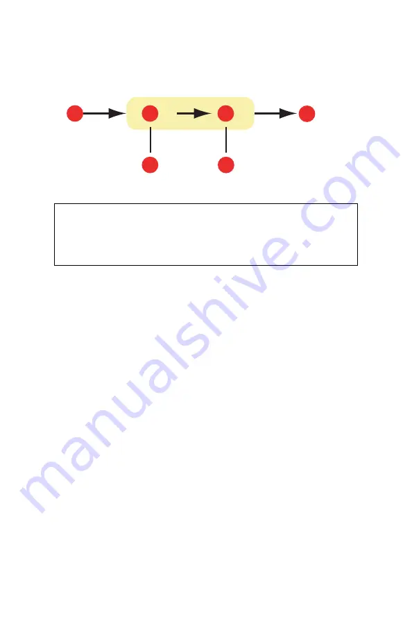 Oki C6150dn Manual De L'Utilisateur Download Page 226