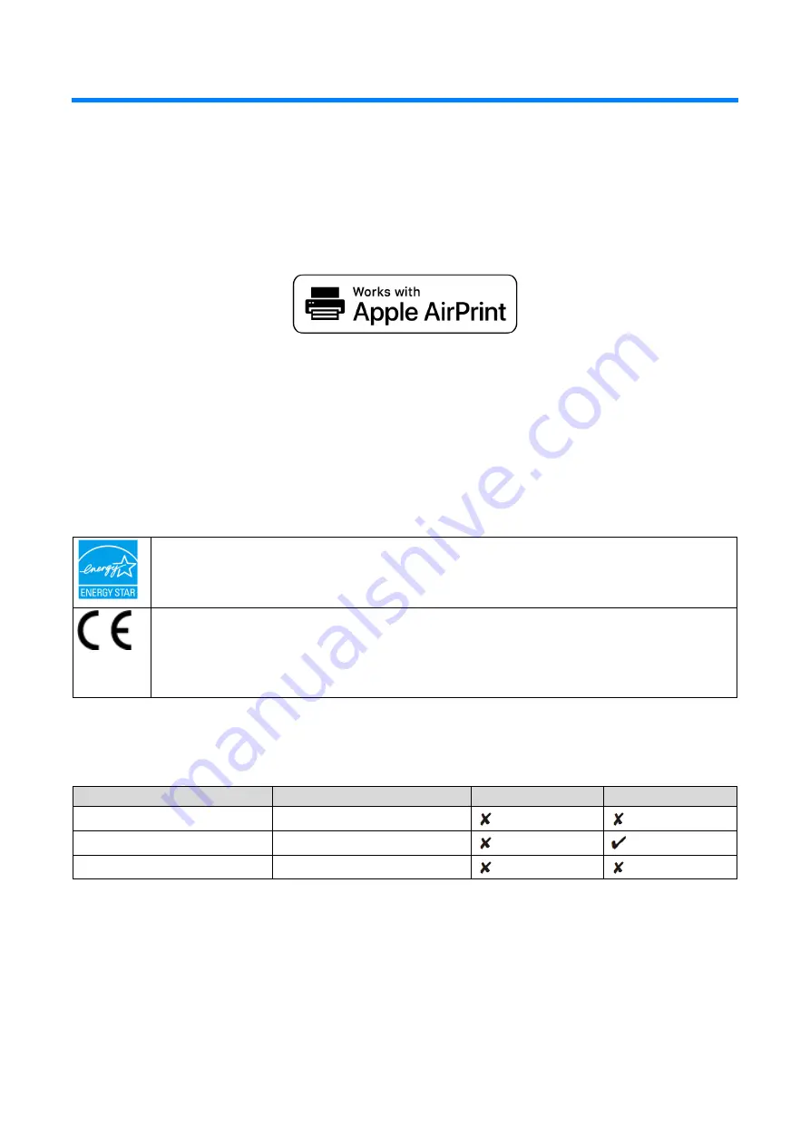 Oki C650/ES6450 Basic Operation Manual Download Page 9